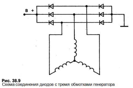 схема соединения диодов генератор
