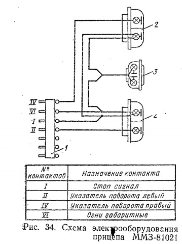 схема электрооборудования прицепа ммз-81021